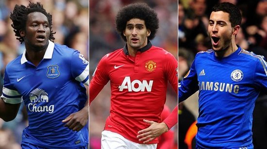 西部球队对 西部球队对